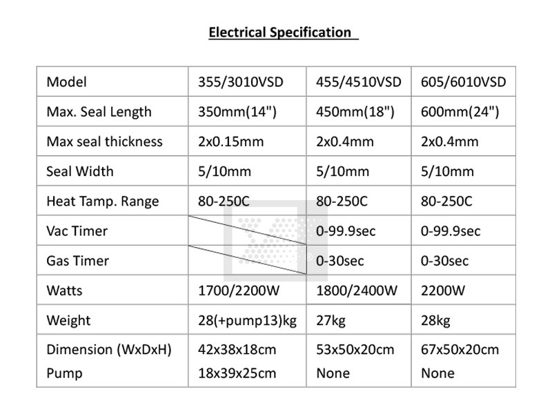 YU-355VSD 外抽式溫控真空封口機(馬達型)