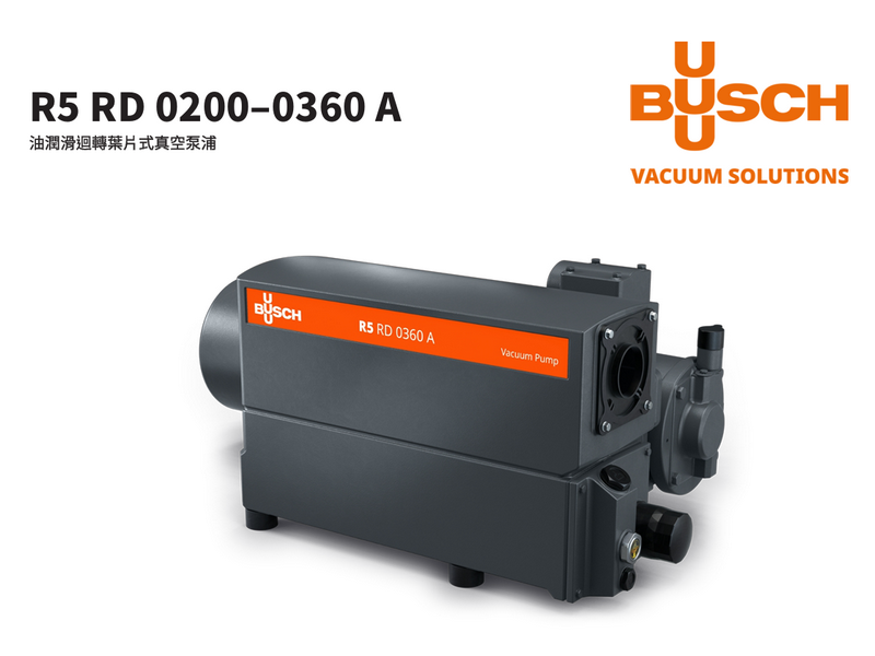 RS-560 自動熱成型真空包裝機