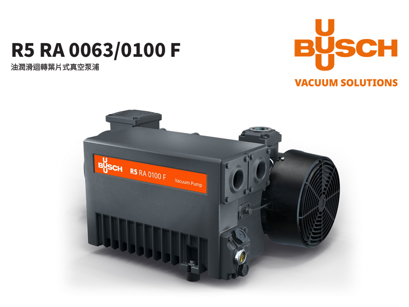 RS-420E 自動熱成型真空包裝機